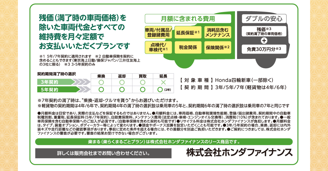 残価（満了時の車両価格）を除いた車両代金とすべての維持費を月々定額でお支払いいただくプランです※1 5年/7年契約に適用されます　※2 自動車保険を契約に含めることもできます（東京海上日動/損保ジャパン/三井住友海上の3社に限る）　※3 3・5年契約のみ月額に含まれる費用車両/付属品/登録諸費用延長保証※1消耗品含むメンテナンス点検代/車検代※1税金関係保険関係※2ダブルの安心残価※3（契約満了時の車両価格）＋免責30万円分※3契約期間満了時の選択3年契約乗換○返却○買取○延長✗5年契約乗換○返却○買取○延長○（2年）【対象車種】Honda四輪新車（一部除く）【契約期間】3年/5年/7年（軽貨物は4年/6年）※7年契約の満了時は、“乗換・返却・クルマを貰う”からお選びいただけます。※軽貨物の契約期間は4年/6年で、契約期間4年の満了時の選択肢は乗用車の5年と、契約期間6年の満了時の選択肢は乗用車の7年と同じです●月額料金は目安であり、実際の支払などを保証するものではありません。●月額料金には、車両価格、自動車税環境性能割、登録/届出諸費用、契約期間中の自動車税種別割、重量税、延長保証料（5年/7年契約）、自賠責保険料、メンテナンス費用（法定点検・車検・エンジンオイル交換等）、消費税（10%）が含まれております。●一般車両保険を含む自動車保険へのご加入が必須です。（自動車保険を含めた契約も可能です）●リサイクル料金は株式会社ホンダファイナンスが負担します。●月額料金は、タイプ、装着オプション、ボディーカラー等によって変わります。●頭金やボーナス加算を設定いただくことも可能です。●3年/5年契約の場合、乗換、返却には内外装キズや走行距離などの確認事項があります。事前に定めた条件を超える場合には、その差額分を別途ご負担いただきます。●ご契約につきましては、株式会社ホンダファイナンスの審査が必要です。審査の結果お受けできない場合がございます。楽まる（楽らくまるごとプラン）は株式会社ホンダファイナンスのリース商品です。詳しくは販売会社までお問い合わせください。株式会社ホンダファイナンス